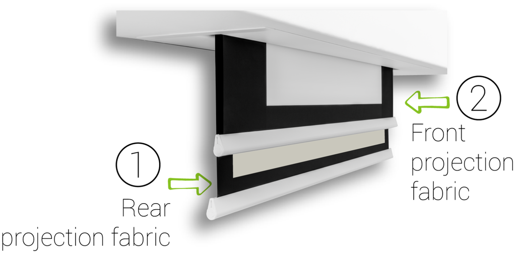 SCREENLINE Inceiling Line | Inceiling Biformat [139 a 309cm]